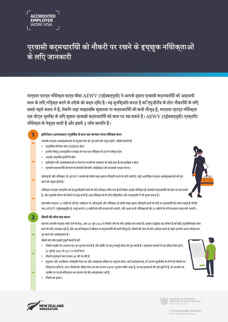 AEWV Employers Flyer Hindi, Immigration Trust