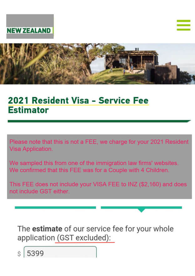 2021 Resident Visa Fee, Immigration Trust