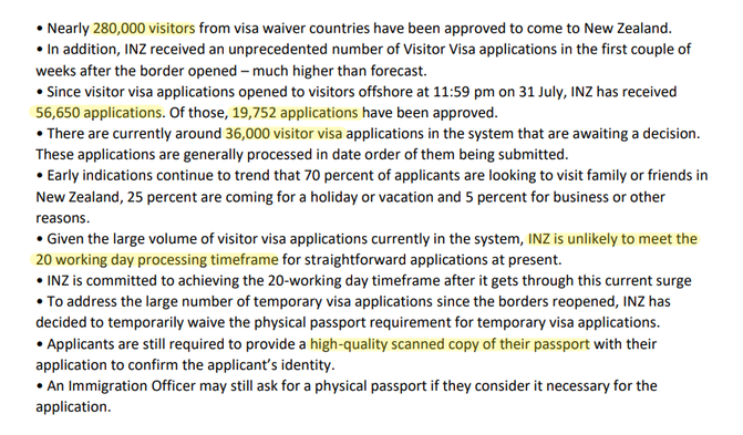 Visitor Visa, Immigration New Zealand, Immigration Trust